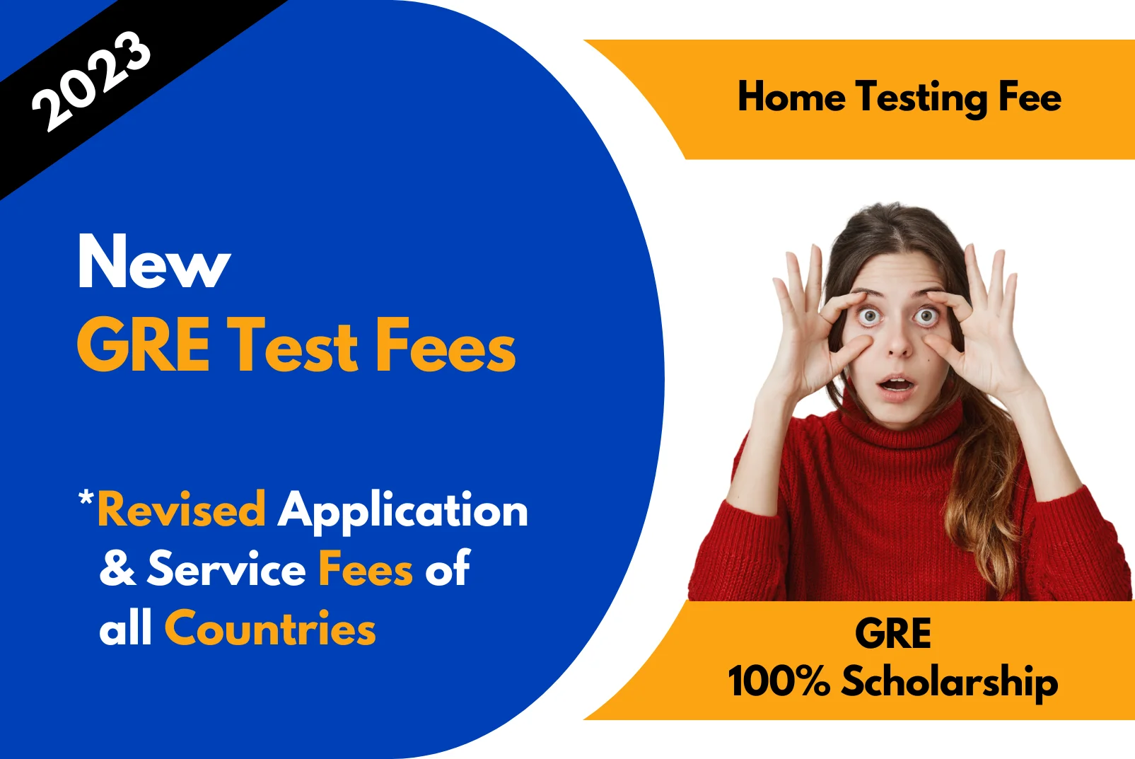 GRE Exam Fee & Additional Fee of all Countries